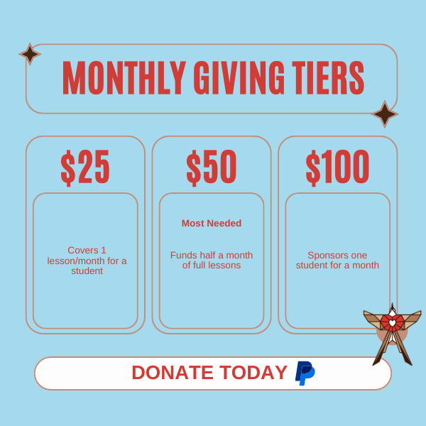 Monthly Giving Tiers